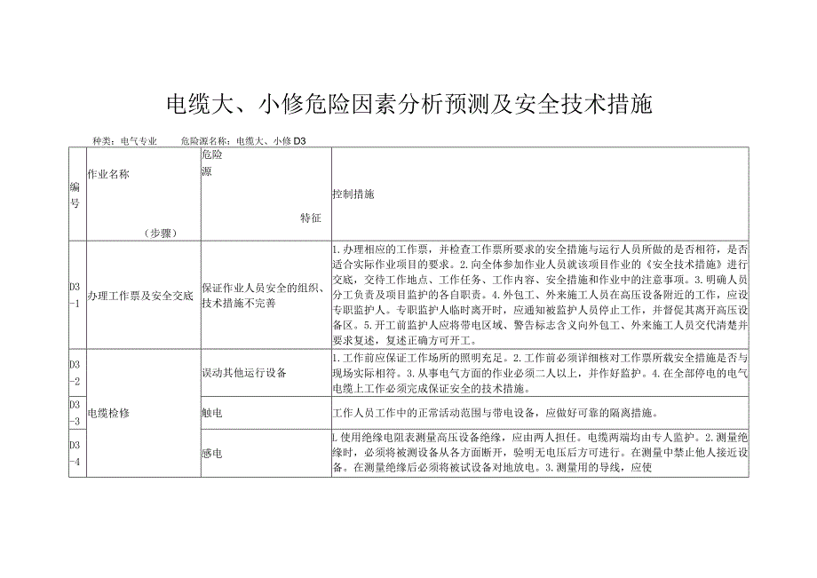 电缆大、小修危险因素分析预测及安全技术措施.docx_第1页