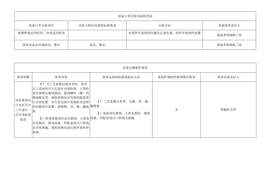 稀酸分离器V103.docx_第3页