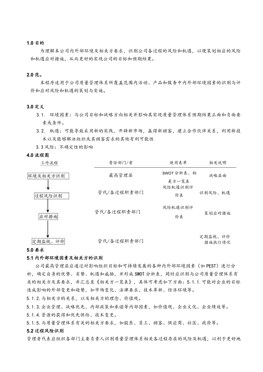 风险和机遇管理程序（塑料制品）.docx_第1页