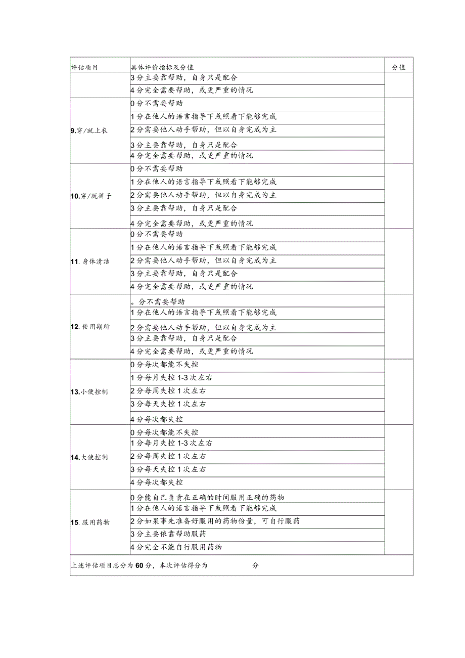 老年人日常生活活动能力评分表（模板）.docx_第2页