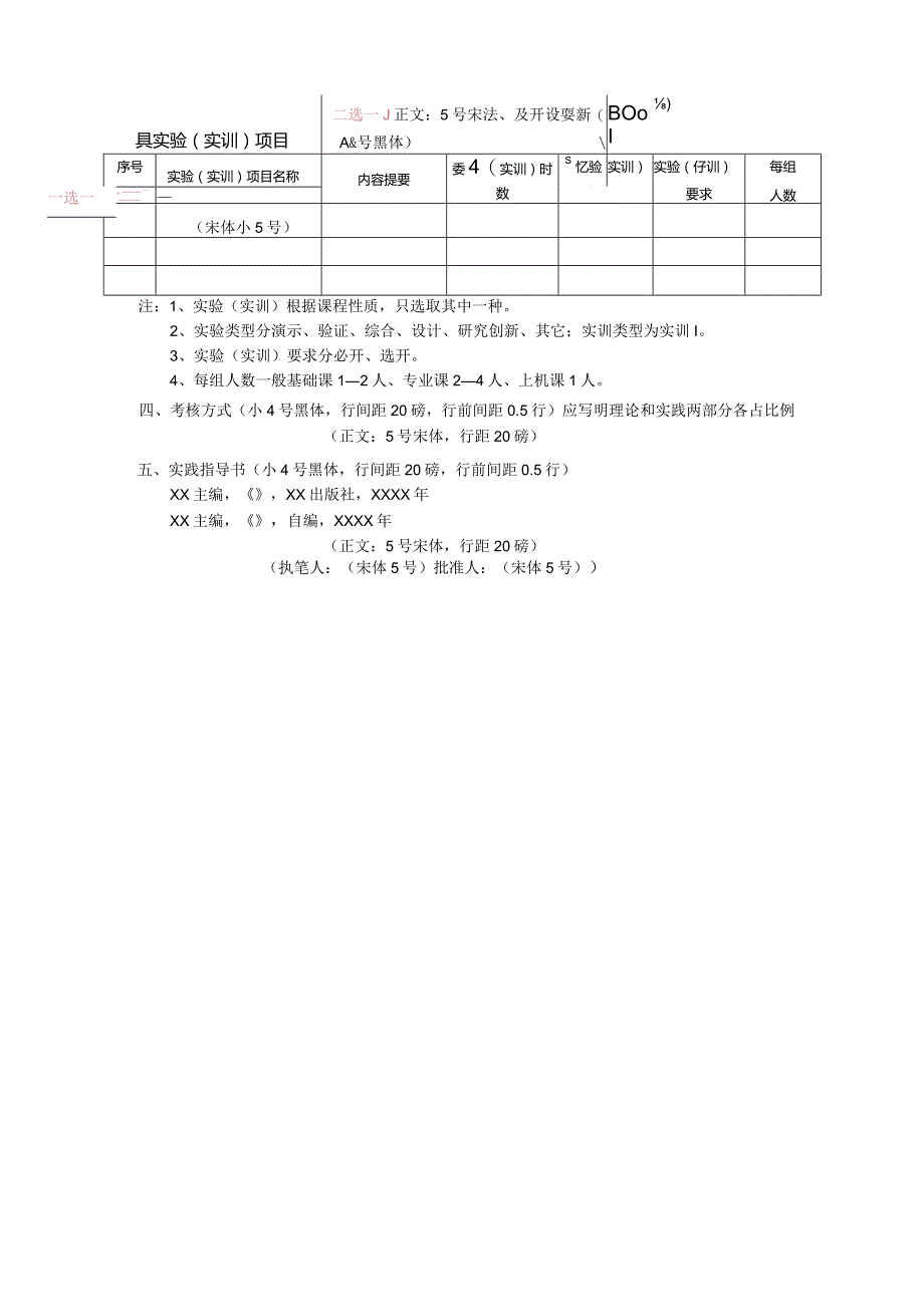 附件1：理论课（含课程实践）教学大纲样本格式.docx_第3页