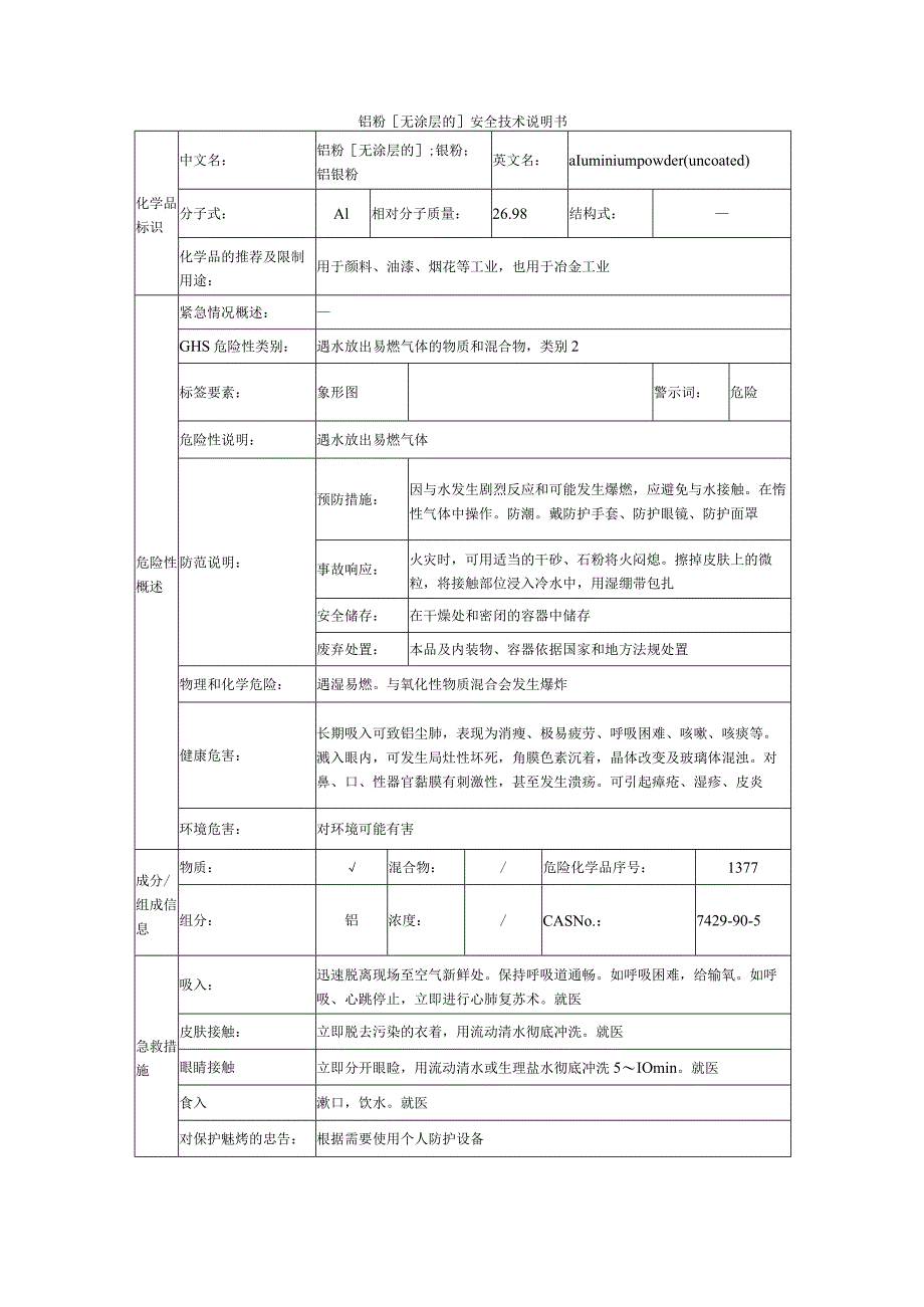 铝粉 [无涂层的]安全技术说明书.docx_第1页