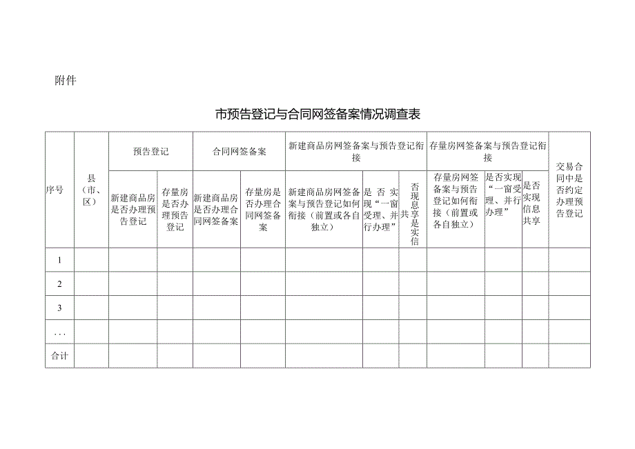 附件：____市预告登记与合同网签备案情况调查表.docx_第1页