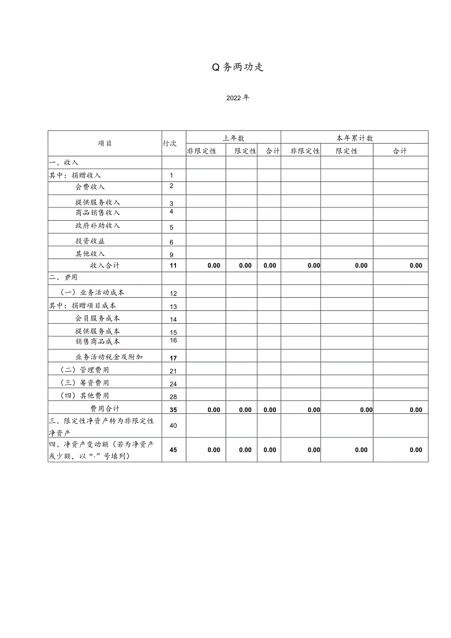 社会团体财务审计报告模板.docx_第3页