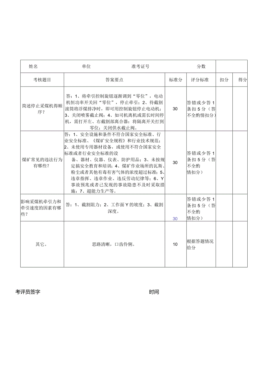 采煤机司机实践操作考核评分表.docx_第2页