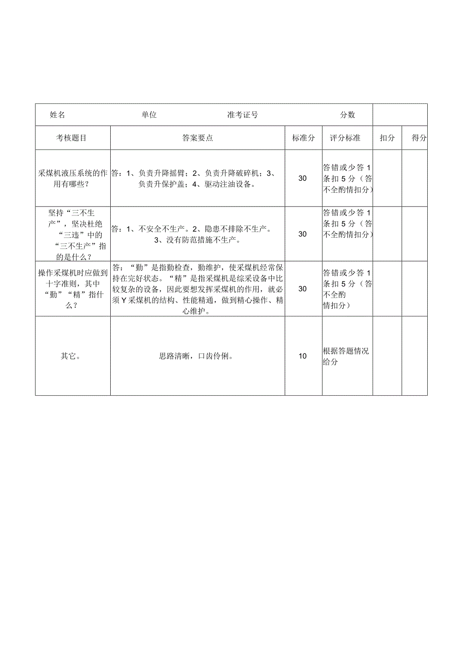 采煤机司机实践操作考核评分表.docx_第3页