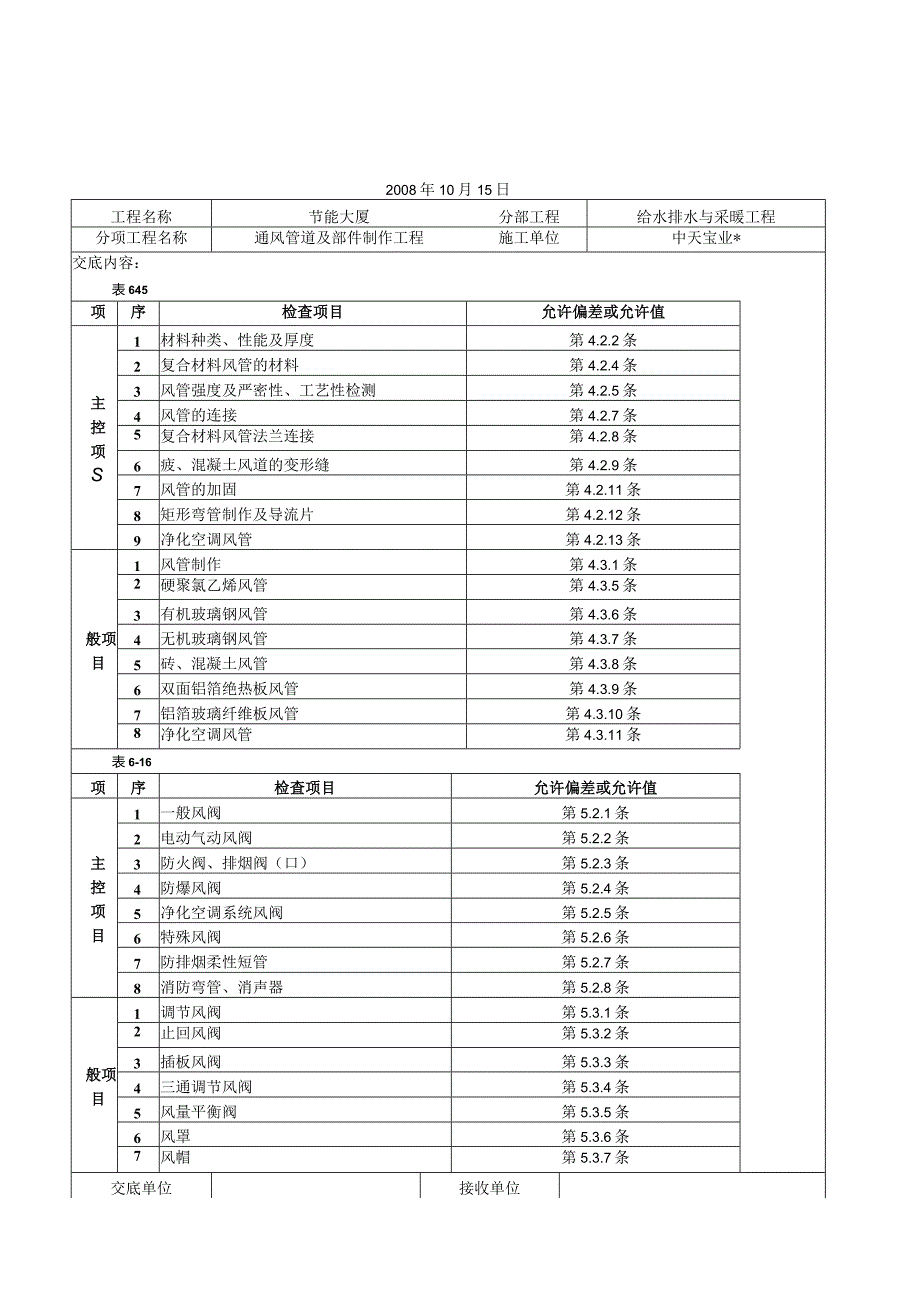 通风管道及部件制作工程工程文档范本.docx_第3页