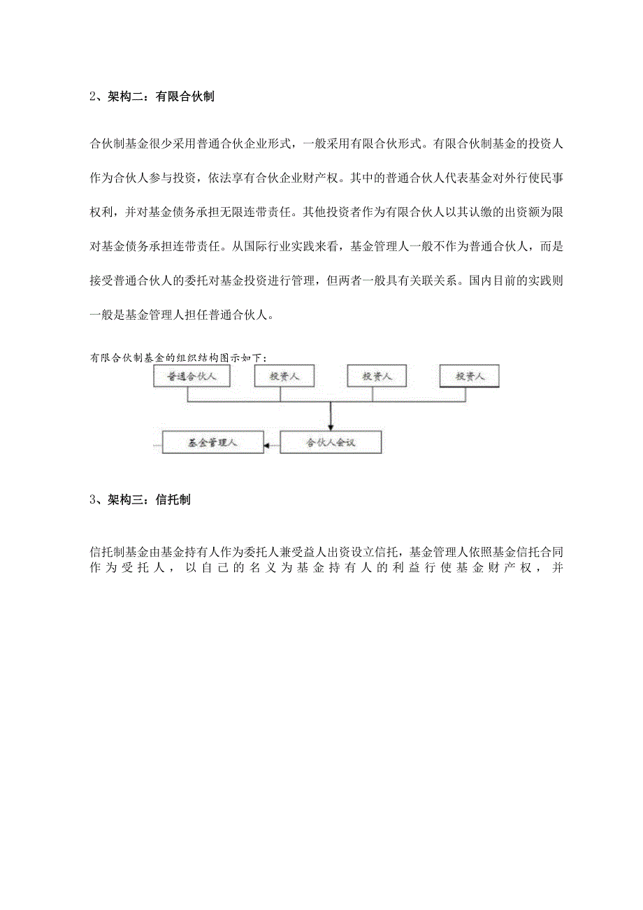 股权投资基金设立方案与程序解析.docx_第2页