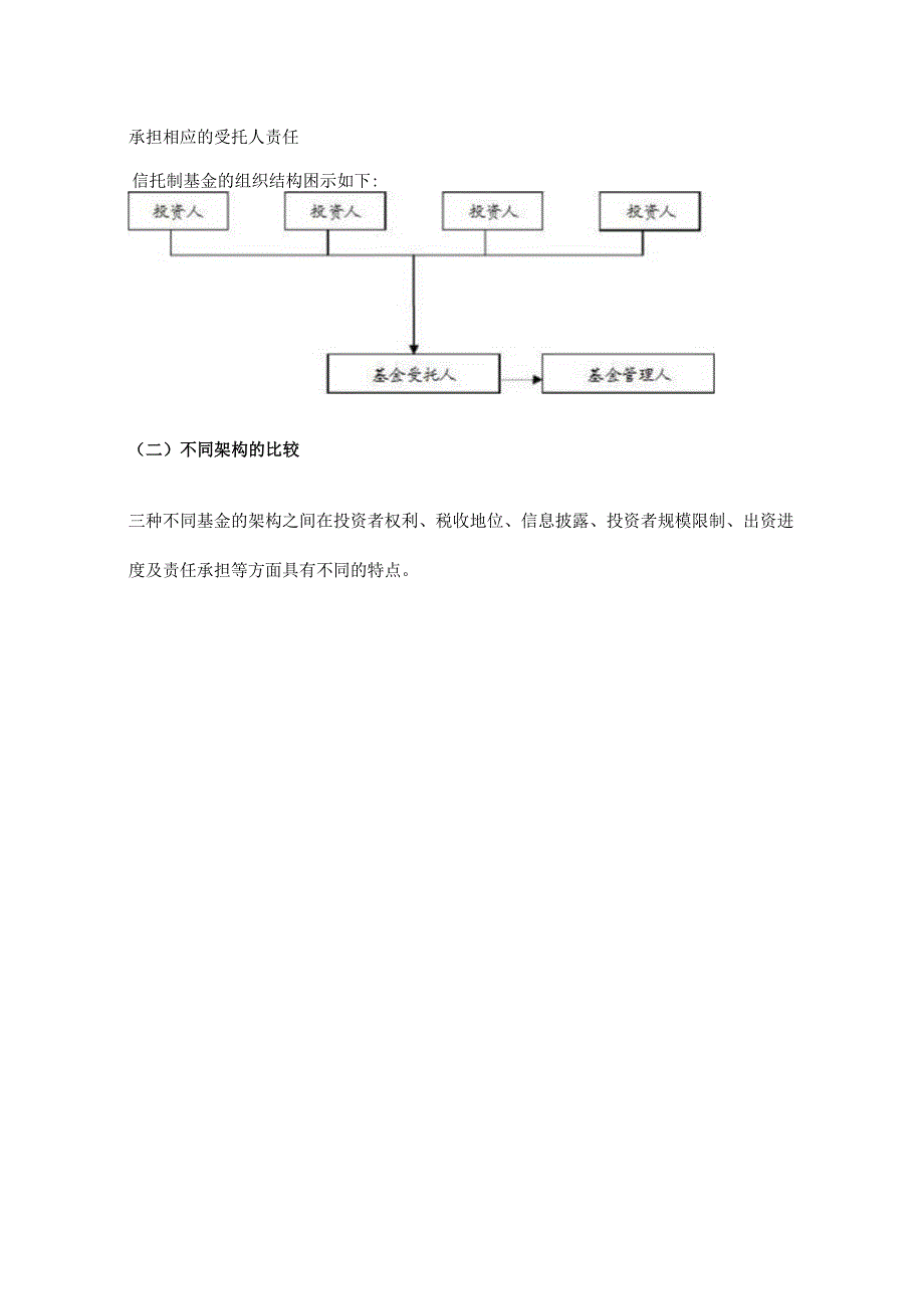 股权投资基金设立方案与程序解析.docx_第3页