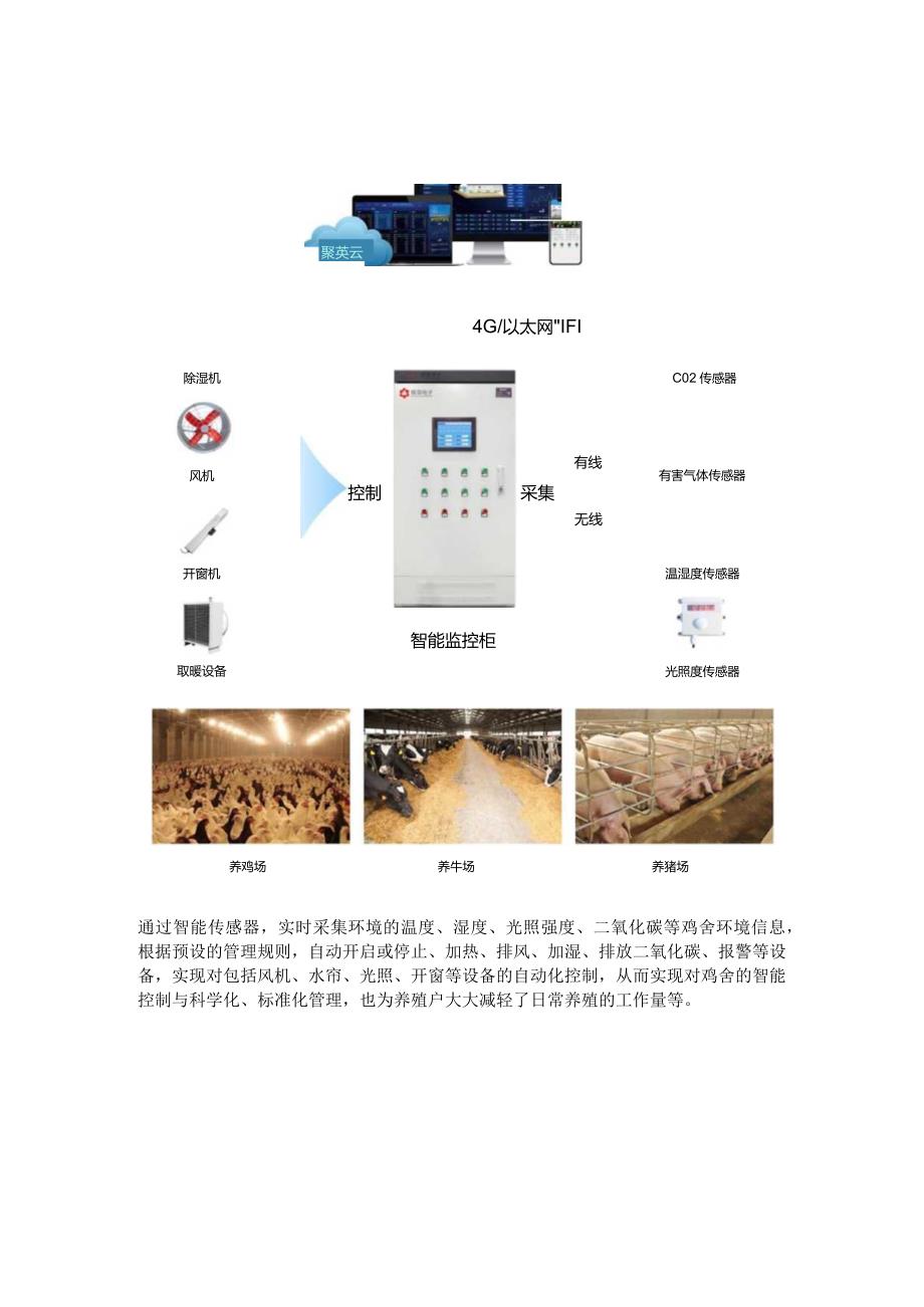 鸡舍养殖智能环控系统方案.docx_第2页