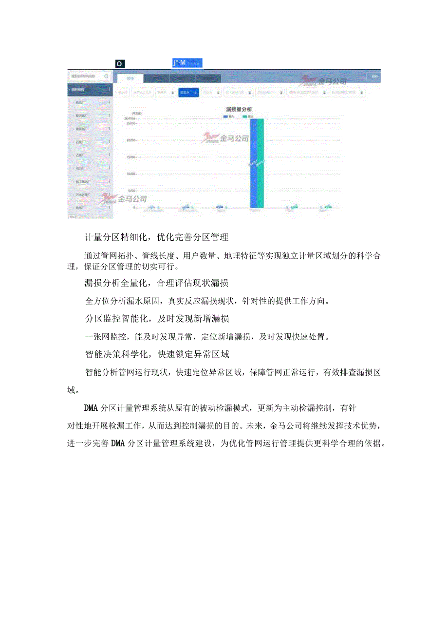 科技节水：DMA水损控制系统精细化管控中实现“节水优先”.docx_第3页