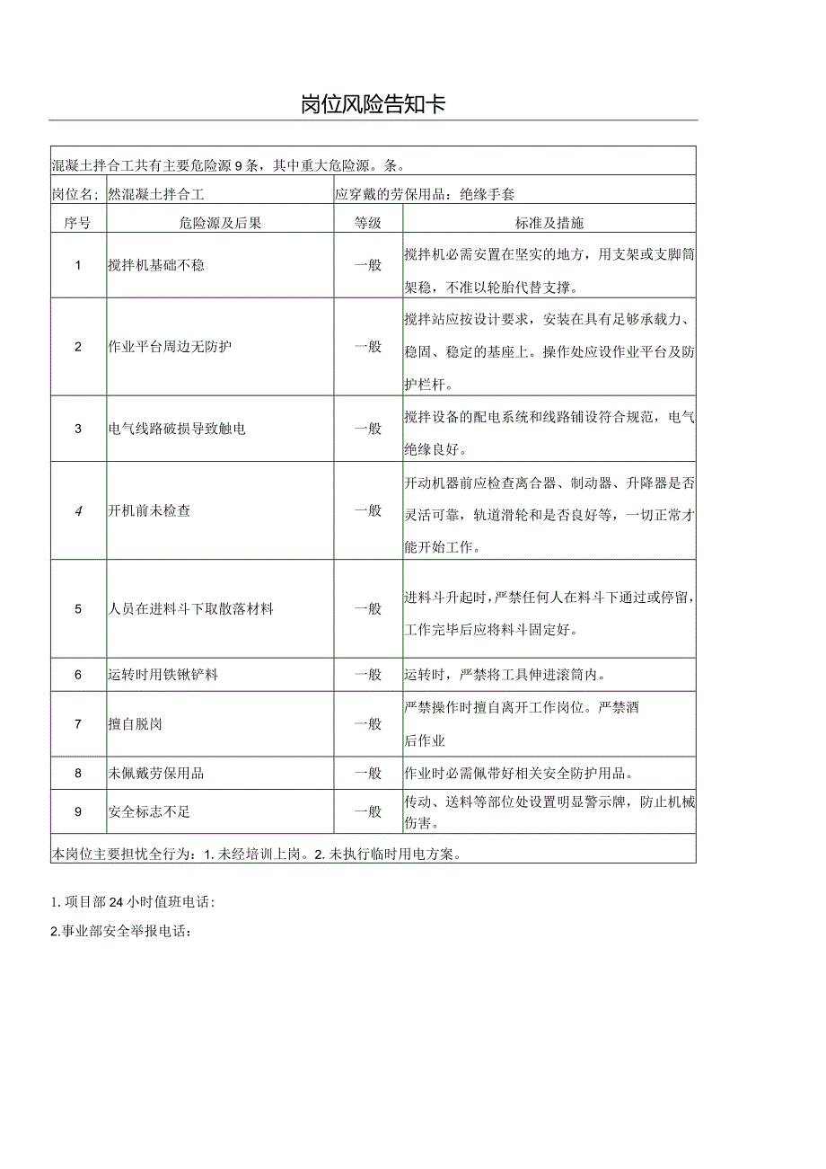 混凝土拌合工：岗位风险告知卡模板.docx_第1页