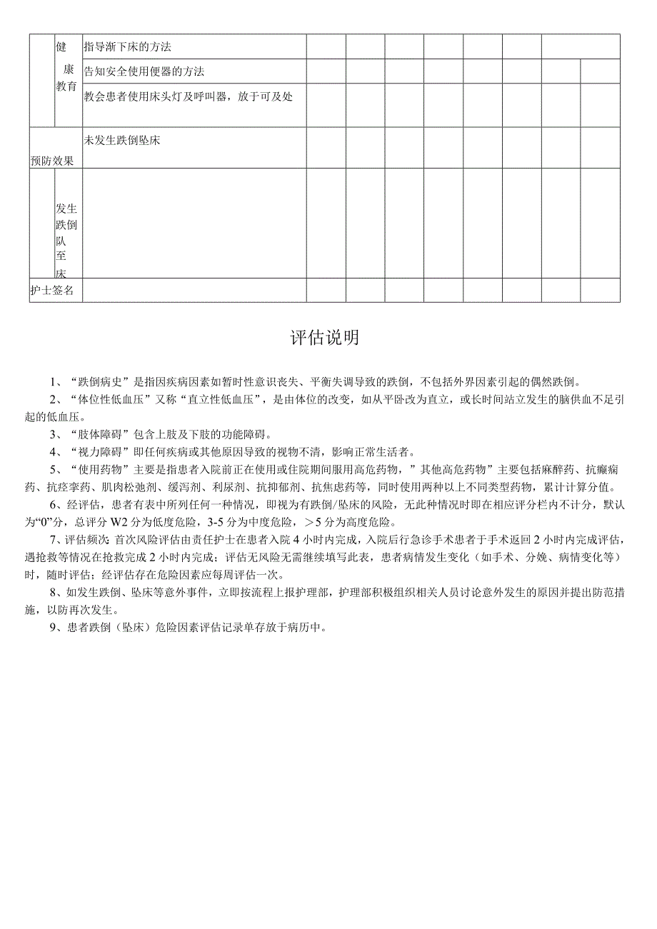 跌倒(坠床)风险评估表.docx_第2页