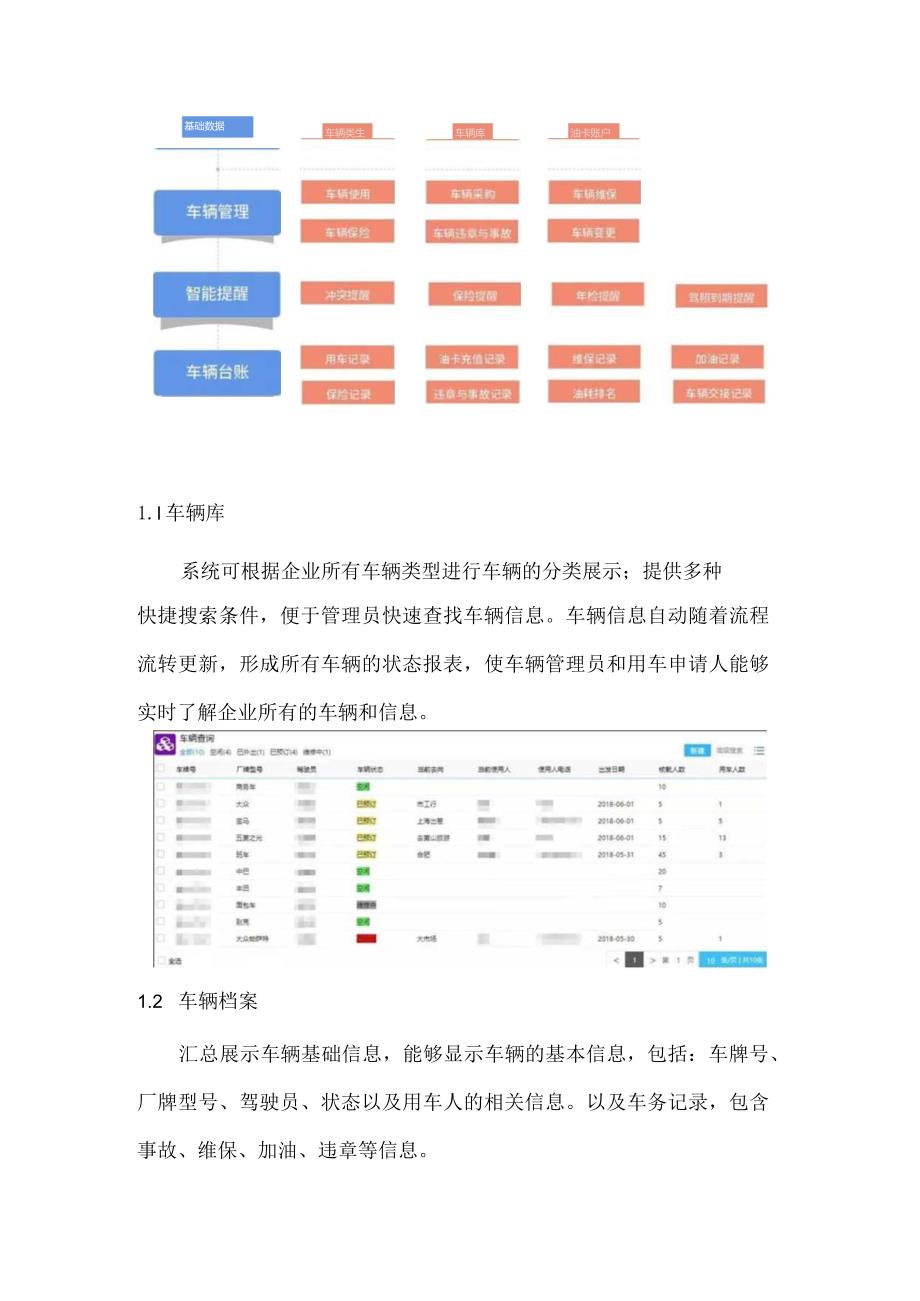 车辆租赁管理方案.docx_第2页