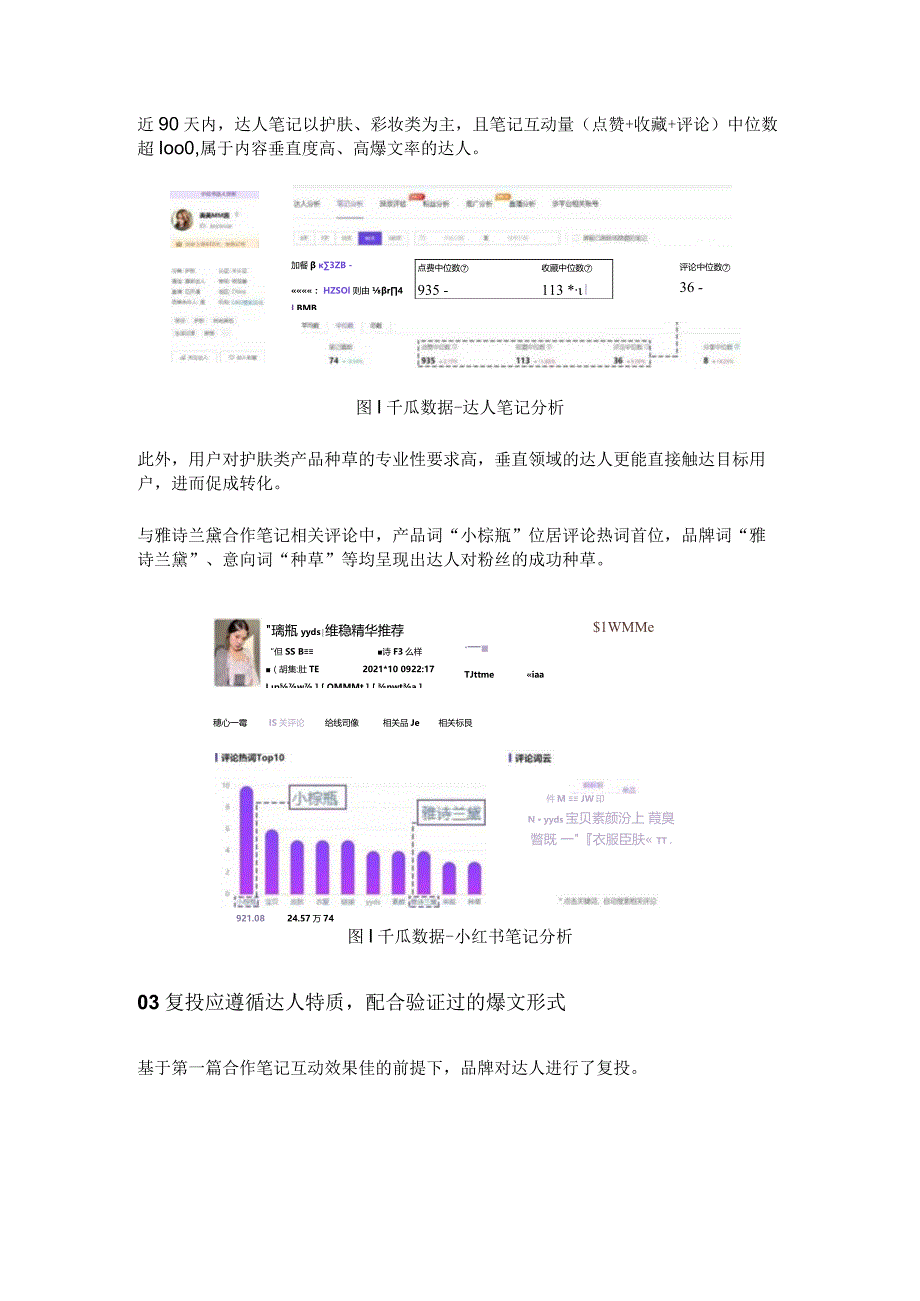 高爆文率KOL拆解小红书品牌有效复投的3个方法！.docx_第3页