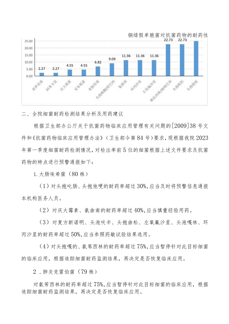 细菌耐药预警通报模板.docx_第3页