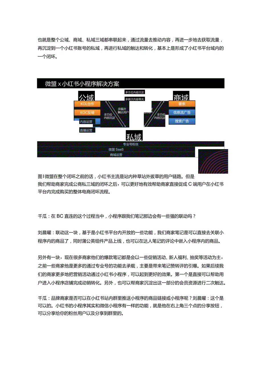 采访丨微盟小红书刘晨曜：品牌获客与留存的新模式.docx_第2页