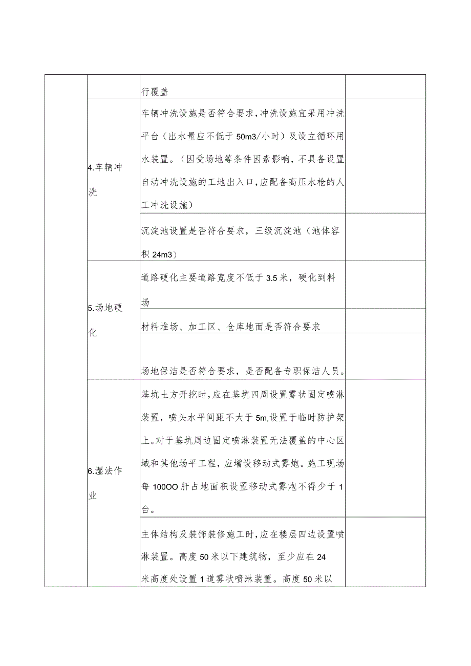 （附件1）泸县房屋建筑与市政工程扬尘防治检查表2023.docx_第2页