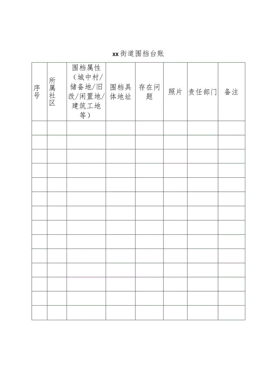 街道围档台账.docx_第1页