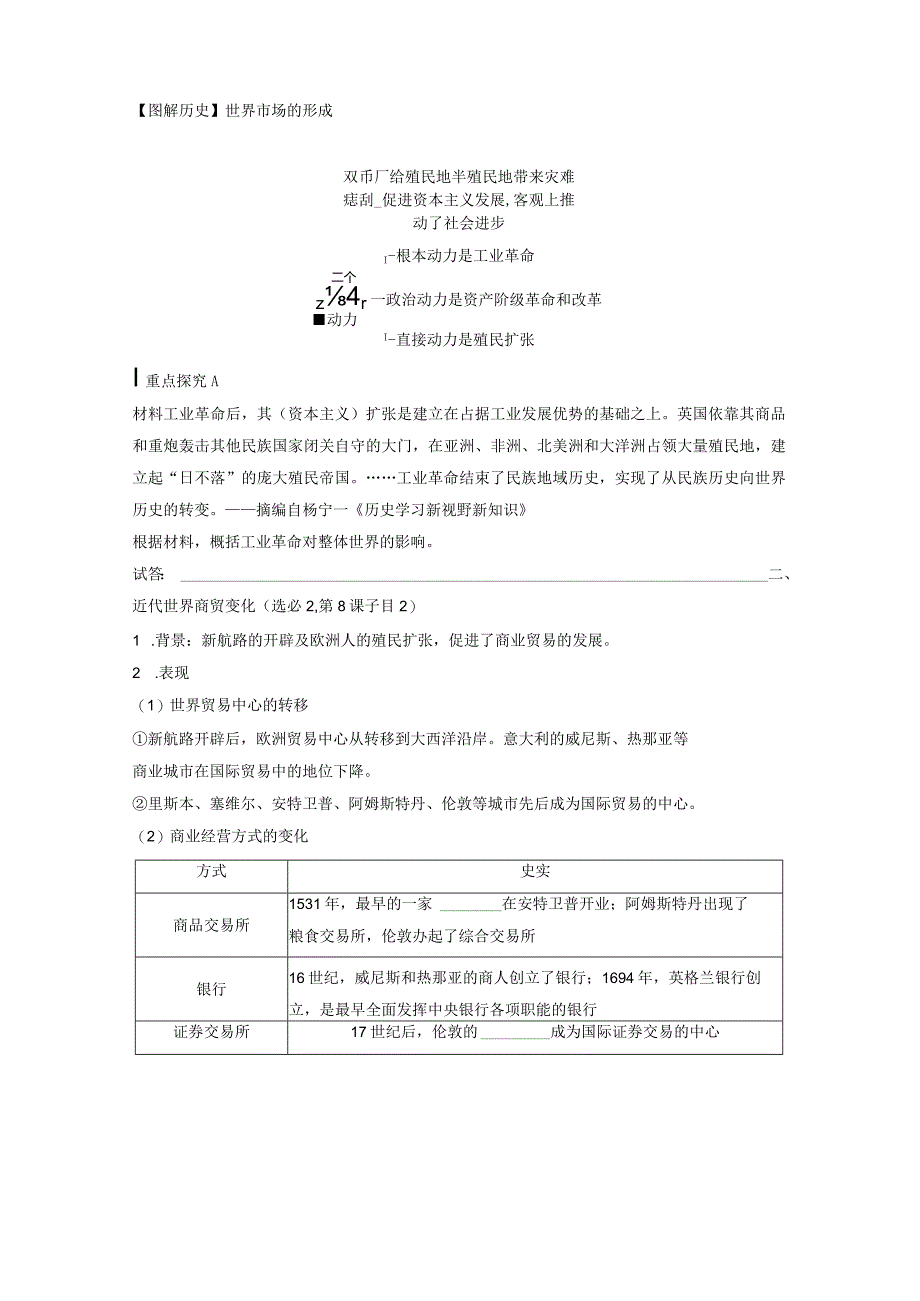 第五部分 近代世界 第16单元 第42讲 近代西方的商业贸易、社会生活.docx_第2页