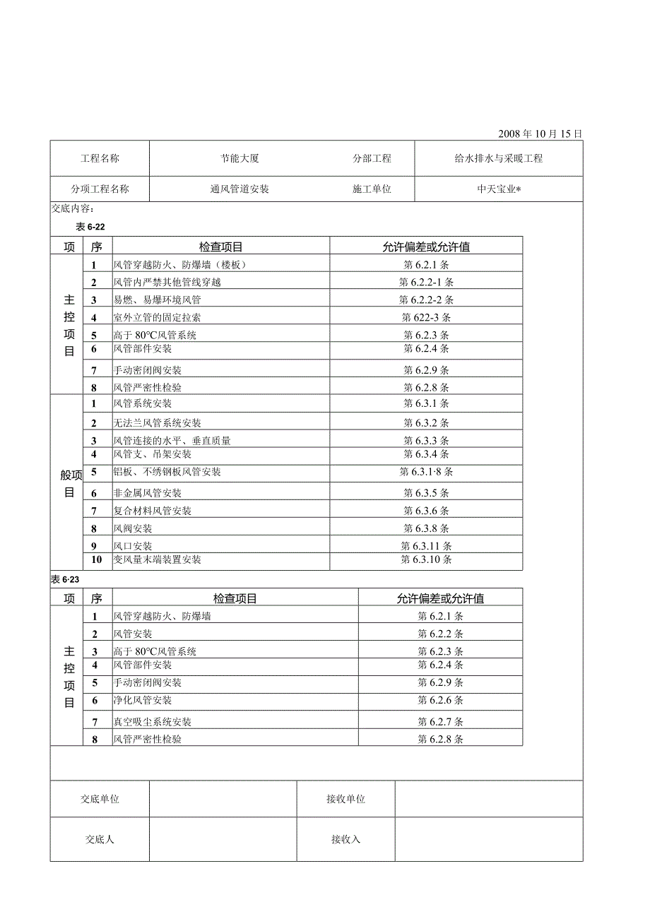 通风管道安装工程文档范本.docx_第3页