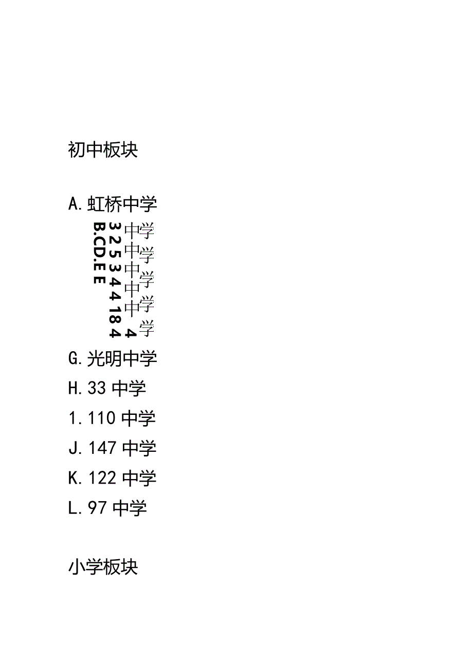 沈阳市皇姑区学区板块地图.docx_第2页