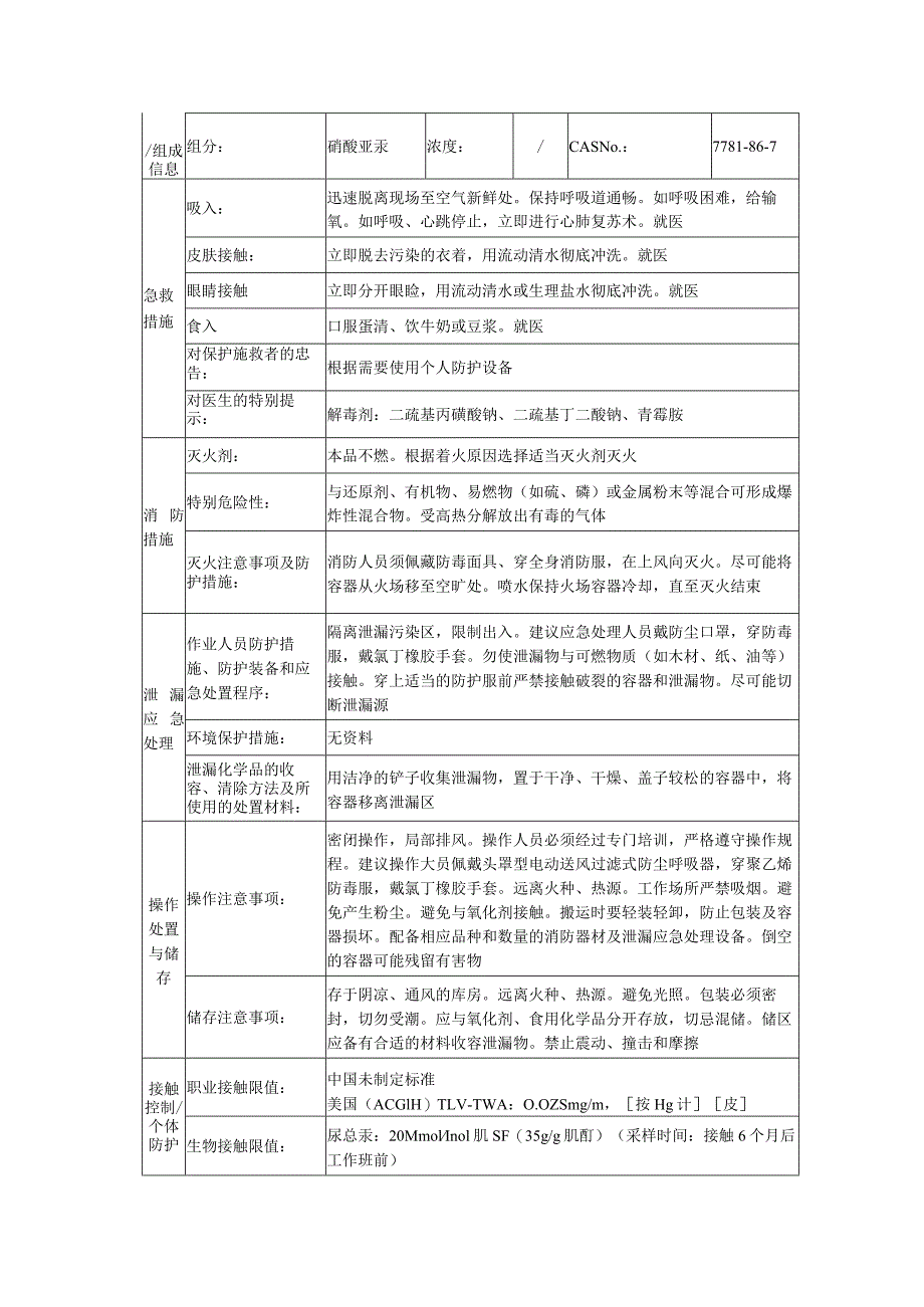 硝酸亚汞的安全技术说明书.docx_第2页