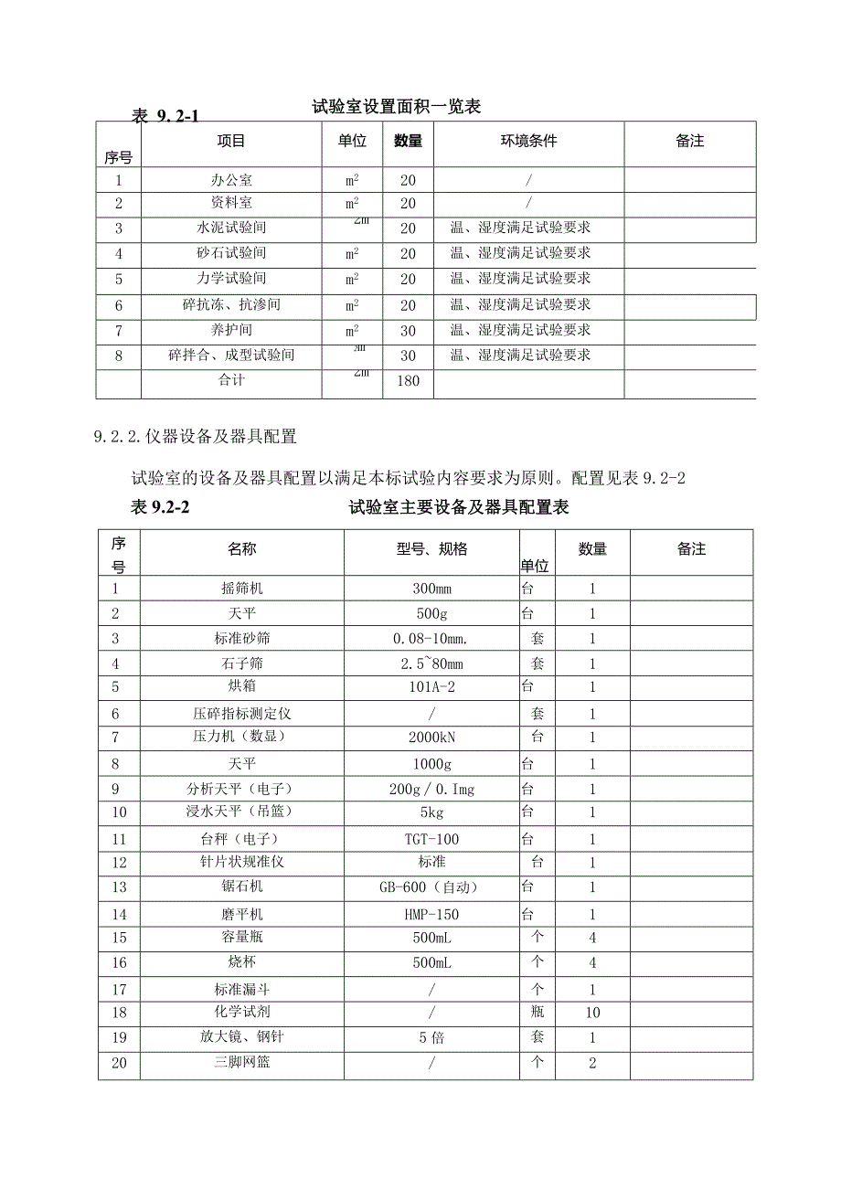 混凝土配合比设计及混凝土性能试验方案及措施.docx_第2页