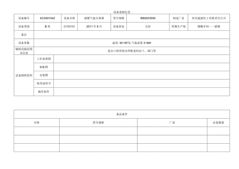 硝铵气氨分离器.docx_第1页