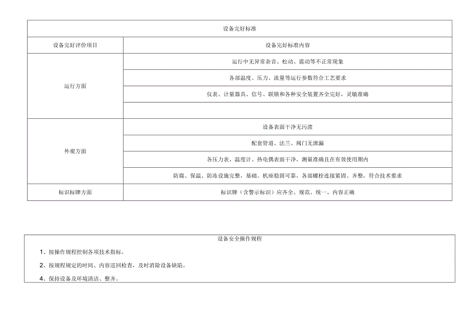 硝铵气氨分离器.docx_第2页