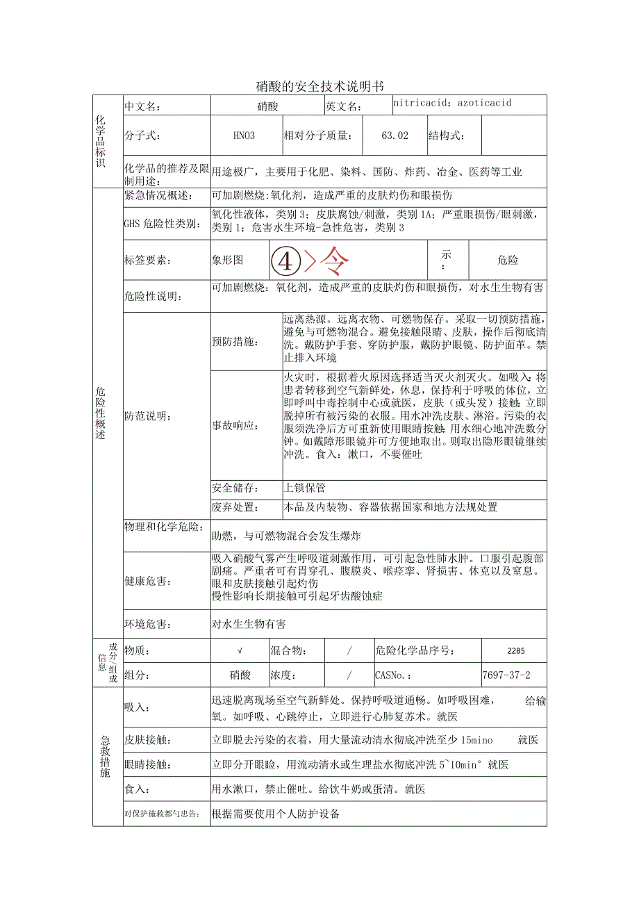 硝酸安全技术说明书.docx_第1页