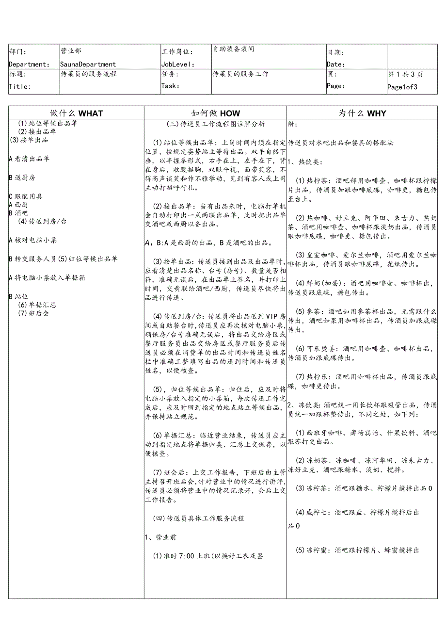 自助餐传菜员服务流程.docx_第1页