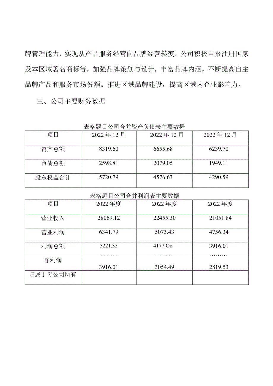 谷物早餐项目员工职业生涯规划与管理.docx_第3页