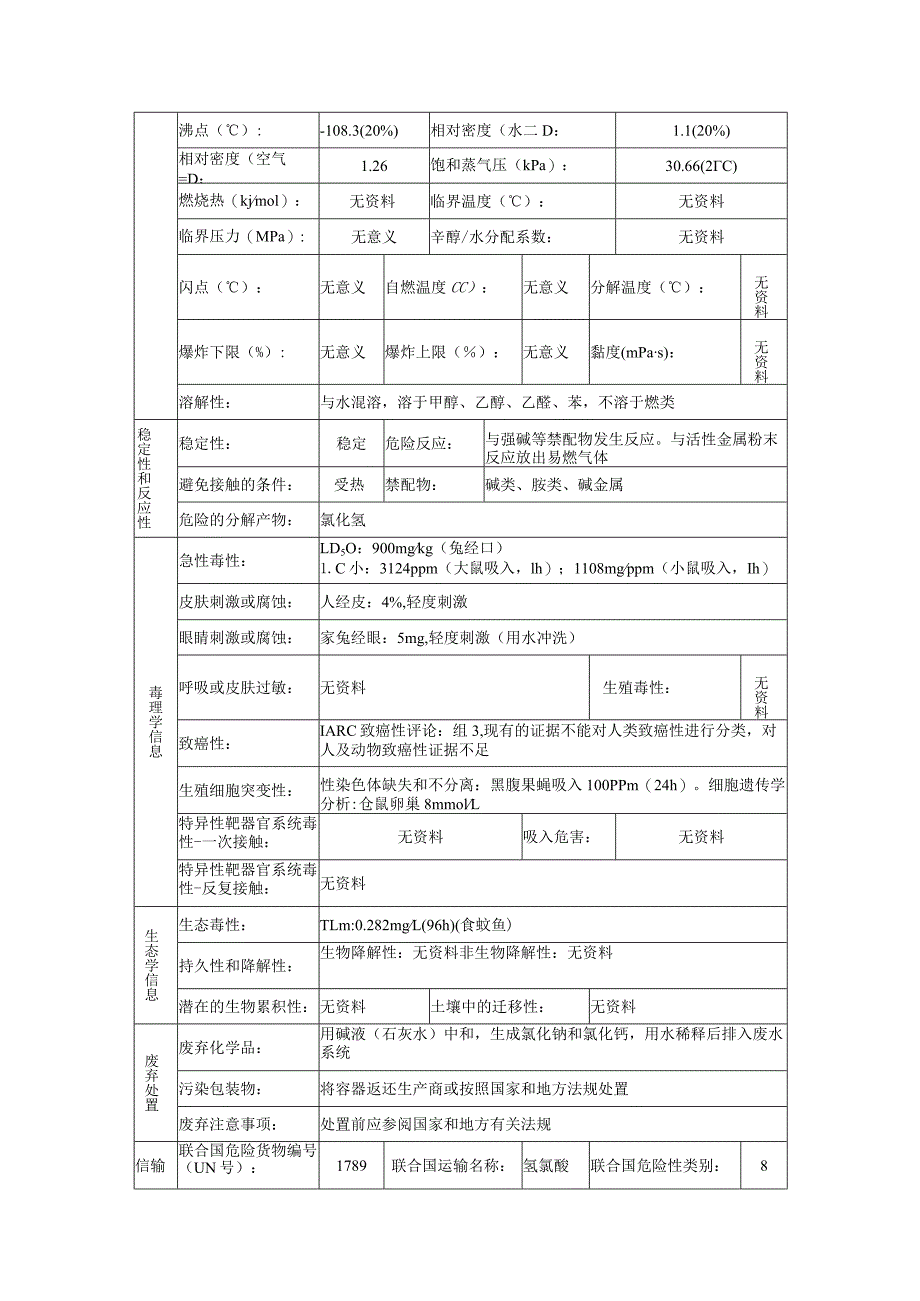 盐酸的安全技术说明书.docx_第3页