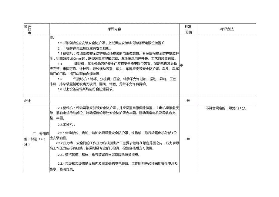 （2023版）纺织行业企业安全生产标准化评定标准设施设备要求2个单元.docx_第2页