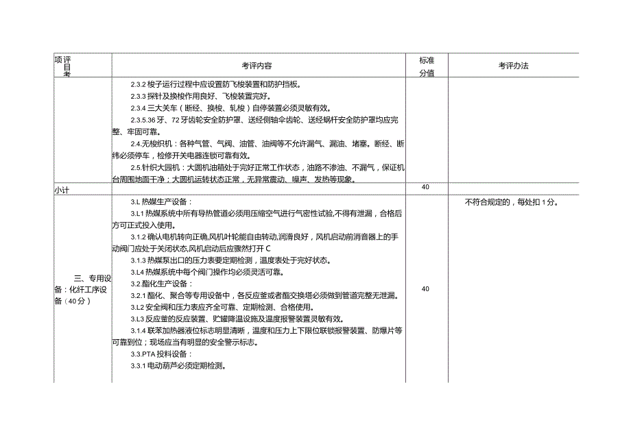 （2023版）纺织行业企业安全生产标准化评定标准设施设备要求2个单元.docx_第3页