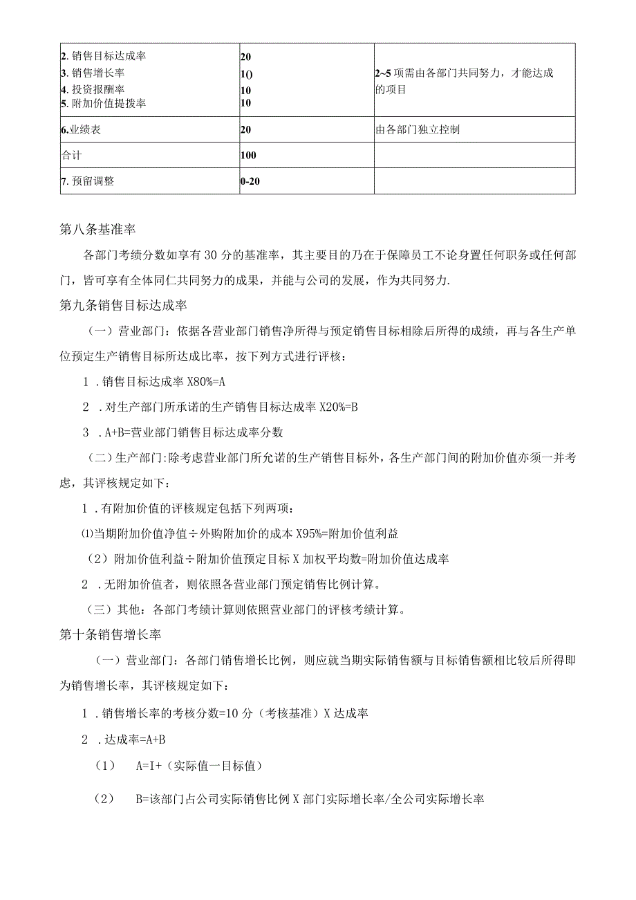 绩效奖金管理制度.docx_第2页