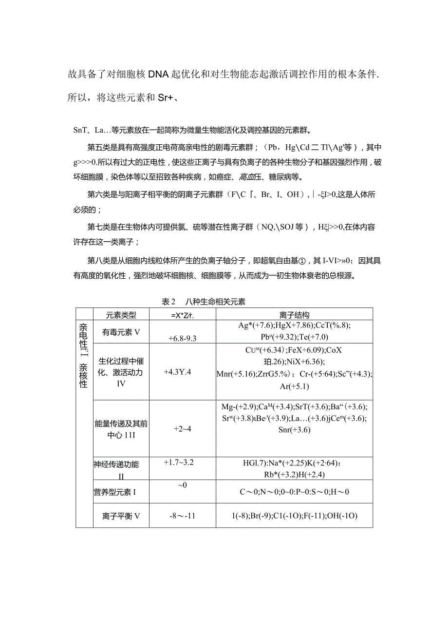 生命动力精源催化茶叶形成RNA和DNA的机制.docx_第2页