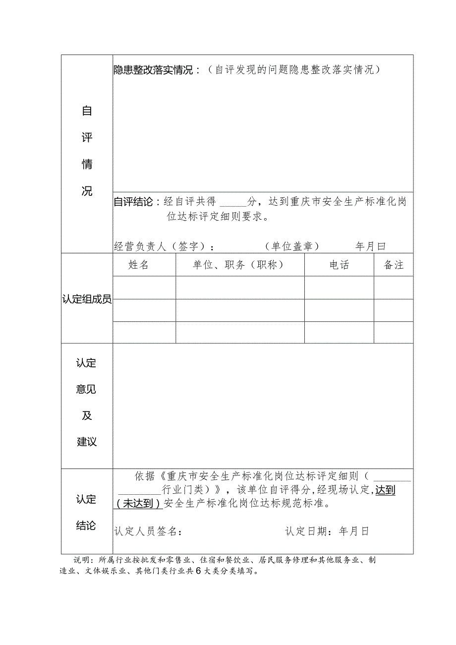 附件6.岗位达标单位申请认定表.docx_第2页