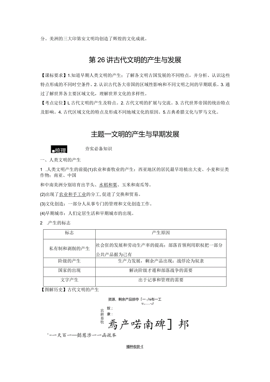 第10单元 古代文明的产生与发展和中古时期的世界 第26讲 古代文明的产生与发展（含答案）.docx_第2页