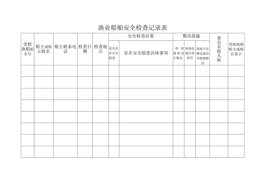 渔业安全生产检查行动工作记录表.docx_第2页