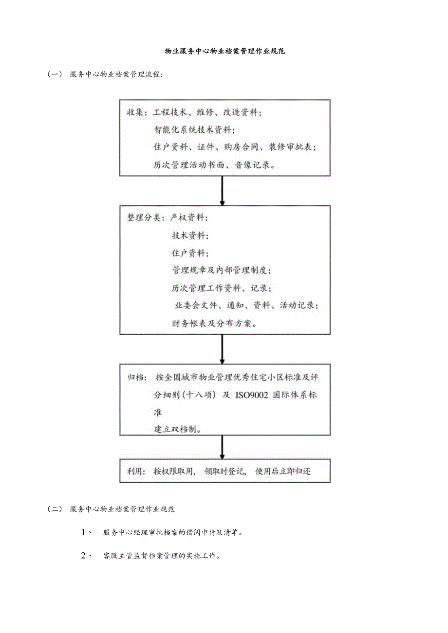 物业服务中心物业档案管理作业规范.docx_第1页