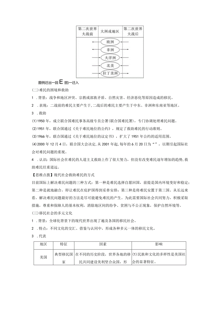 第六部分 现代世界 第19单元 第54讲 现代世界的人口迁徙、战争与多元文化.docx_第2页