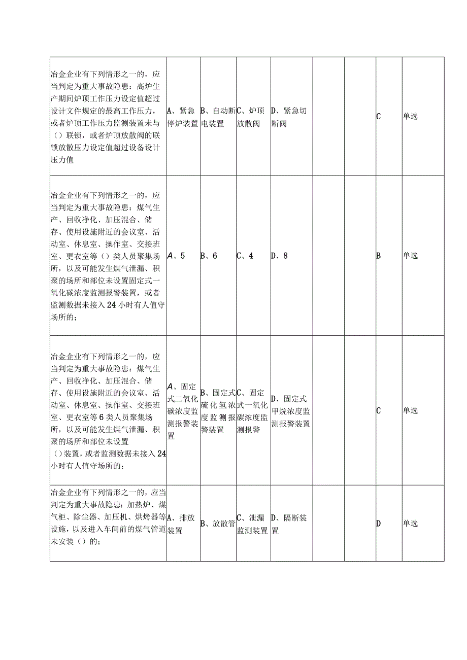 （修订版）工贸行业重大事故隐患考试题库（第一部分）.docx_第3页