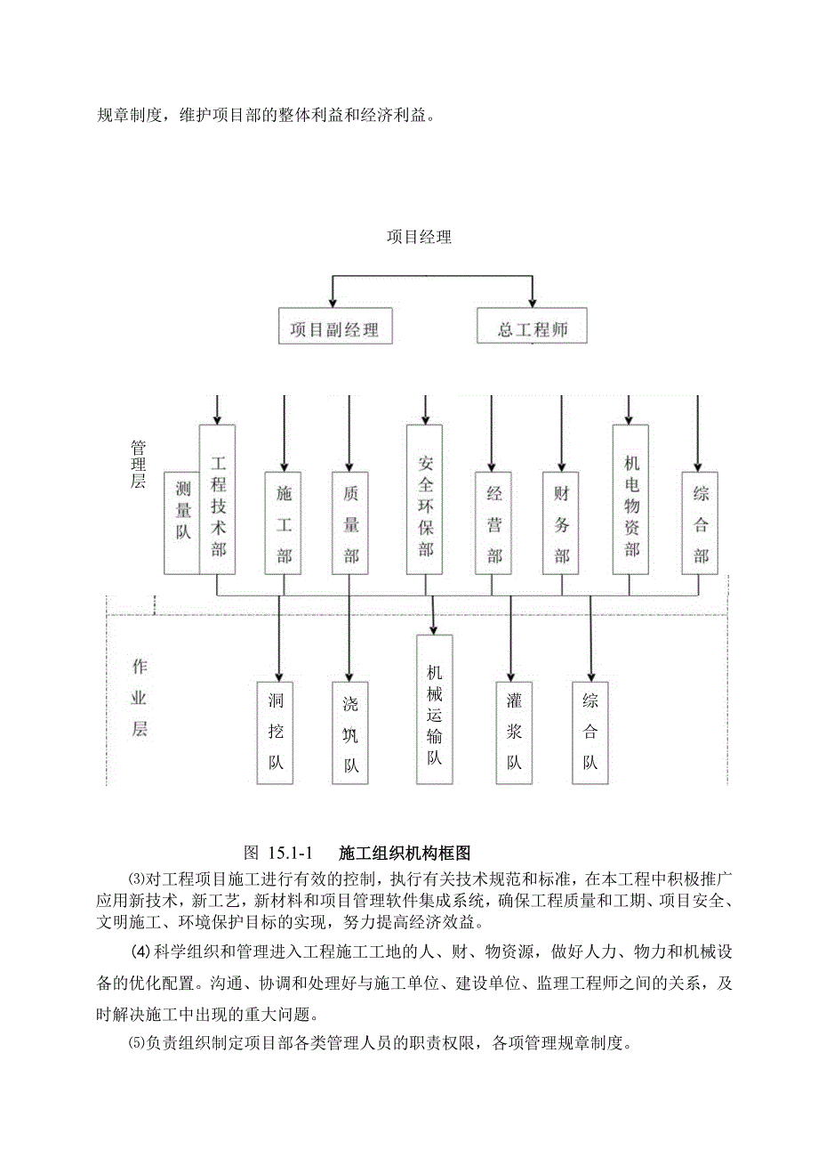 组织机构及管理机制.docx_第2页