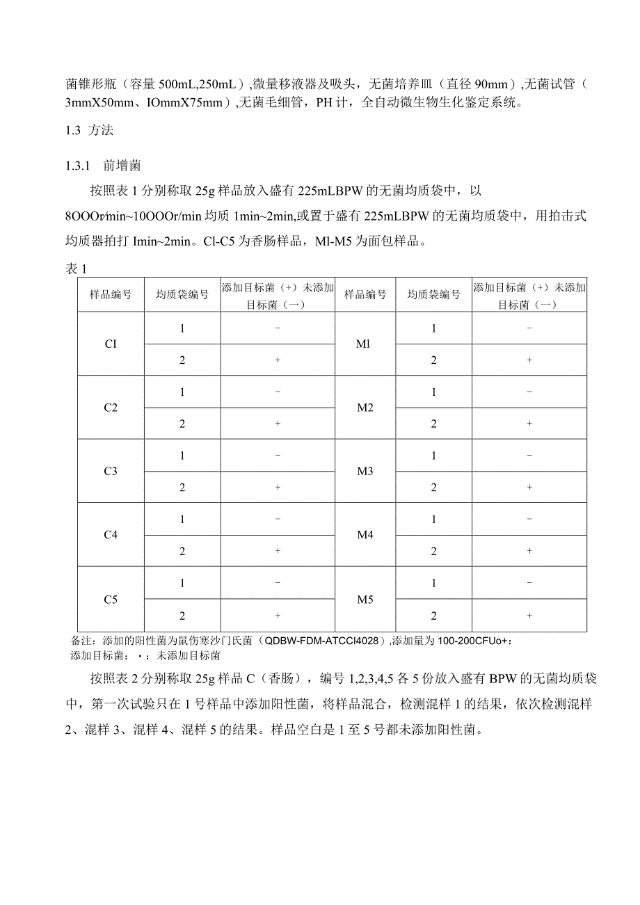 沙门氏菌测试方法研究报告.docx_第2页