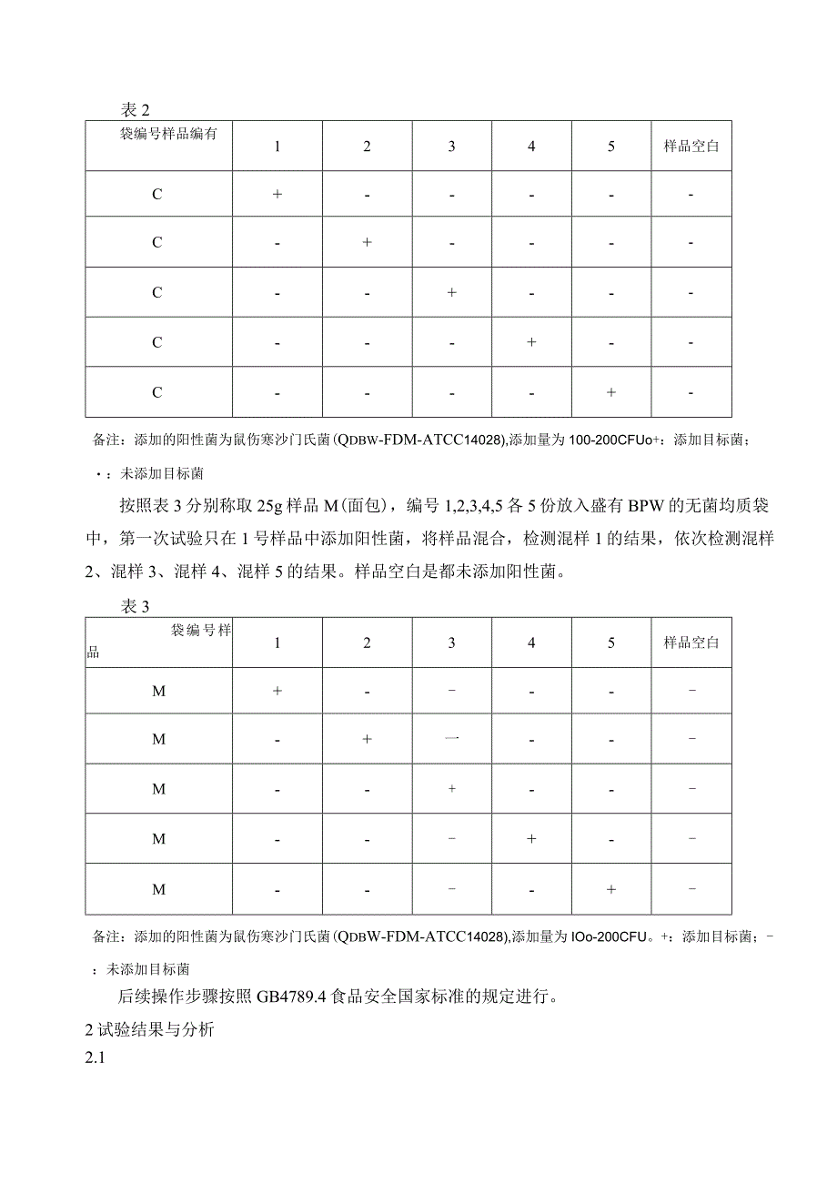 沙门氏菌测试方法研究报告.docx_第3页