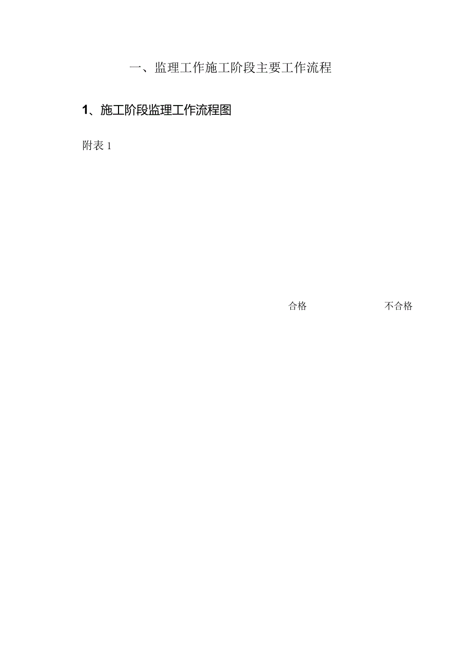 监理施工阶段主要工作流程及工作制度.docx_第3页