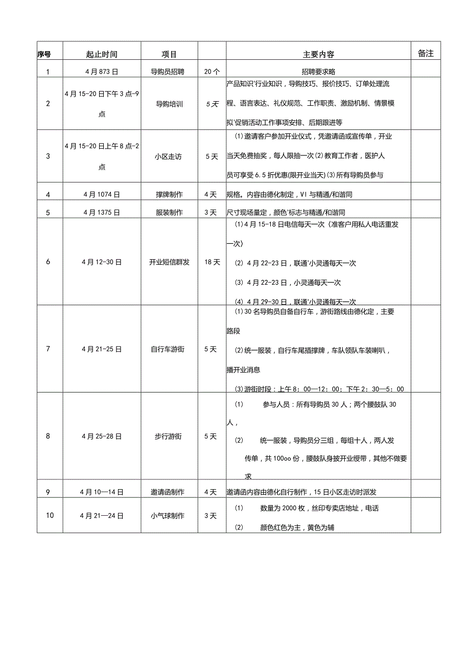 精通专卖店开业方案.docx_第2页