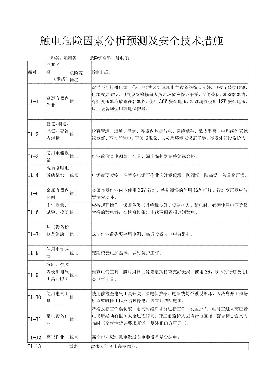 触电危险因素分析预测及安全技术措施.docx_第1页